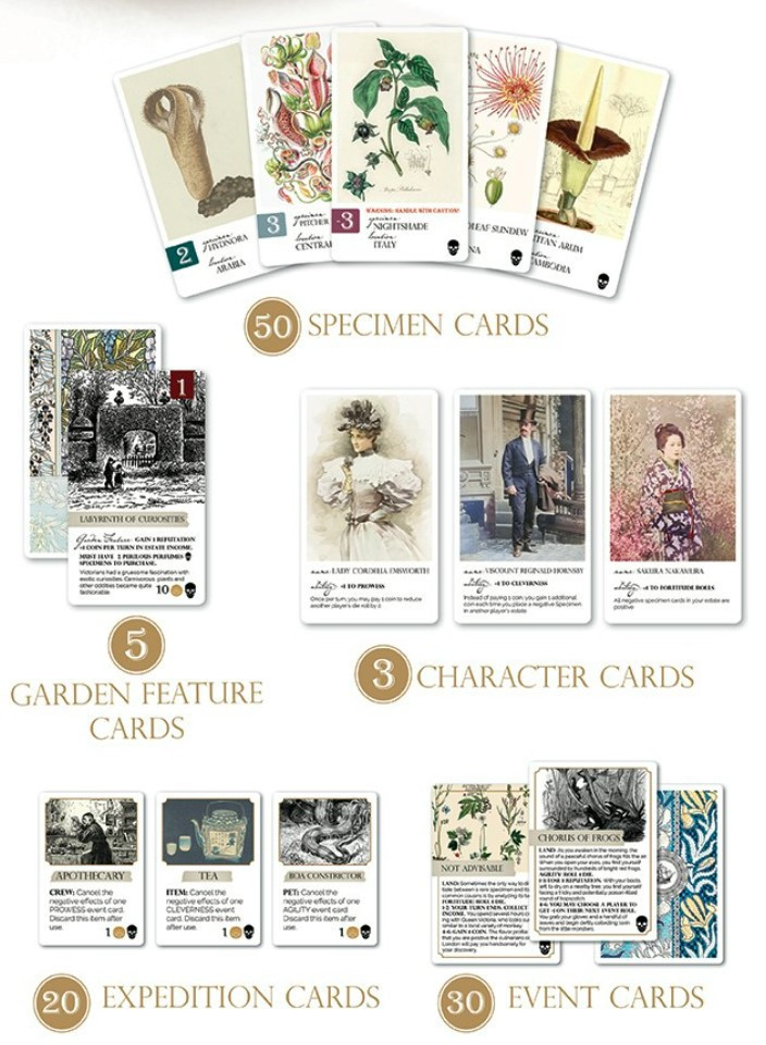 Botany : Perilous Perfumes Expansion
